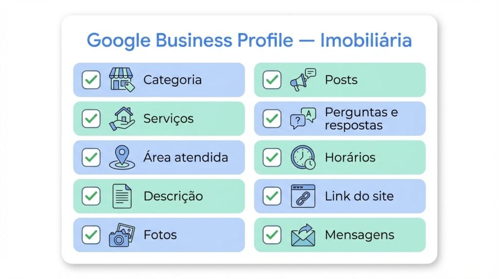 Checklist de Google Business Profile para imobiliárias