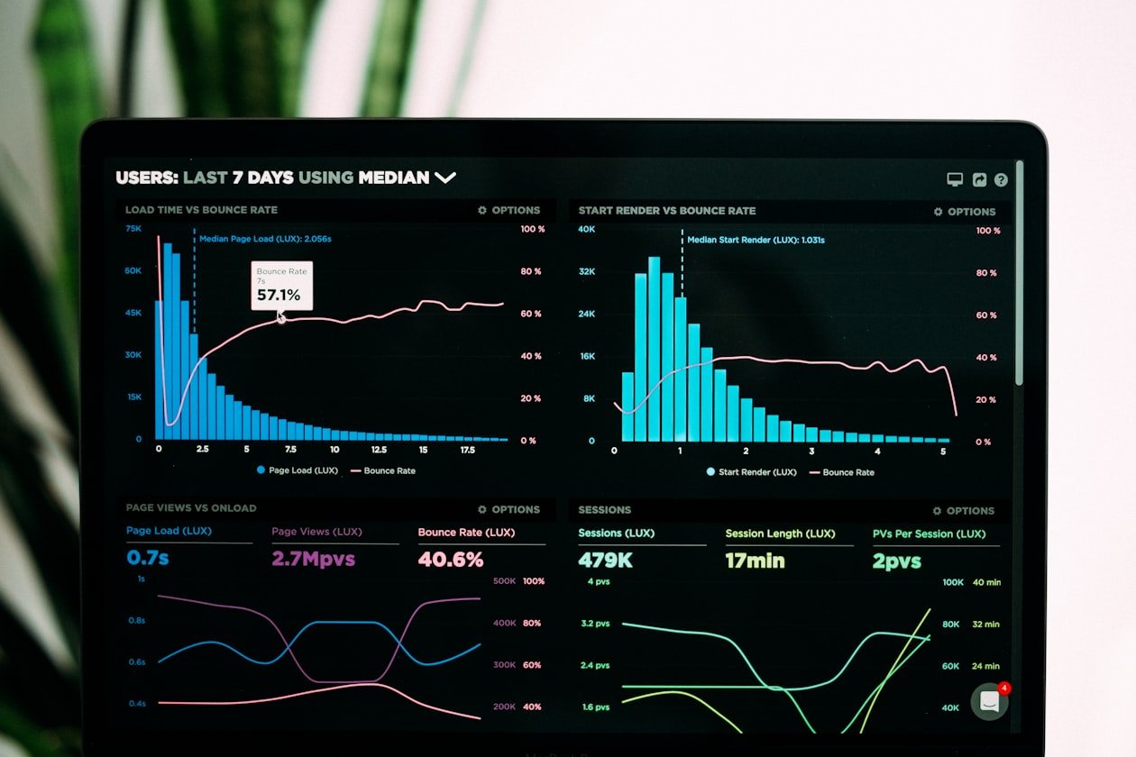 Gestor de imobiliária analisando resultados de gestão comercial em dashboard
